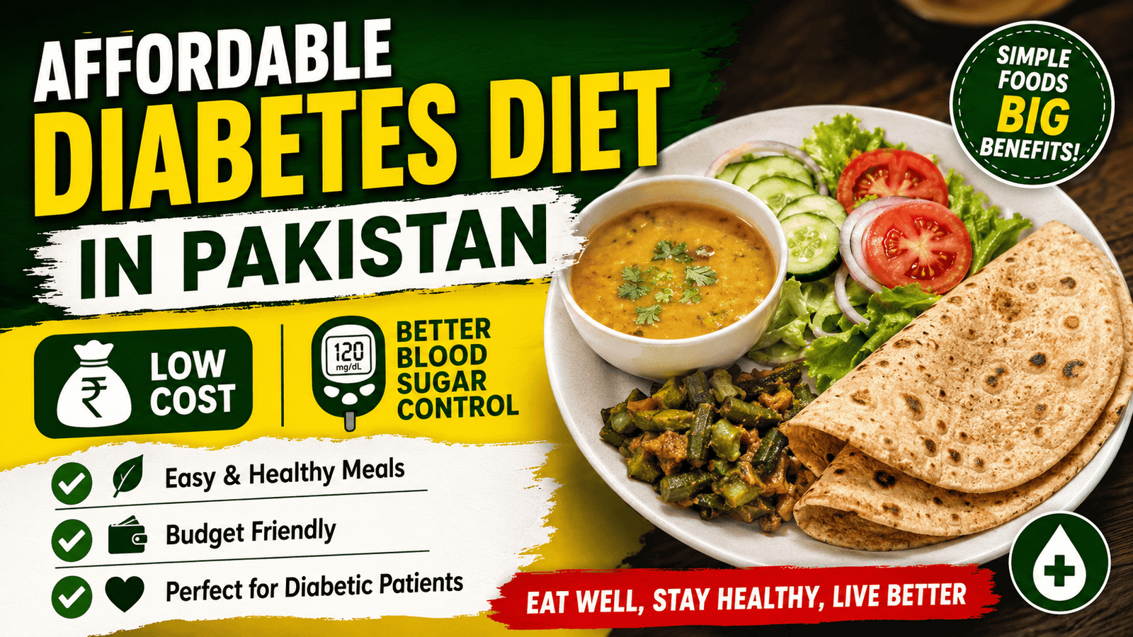 Affordable Diet Plan for Diabetics