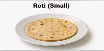 small roti