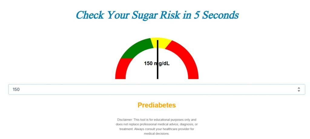 Fasting blood sugar