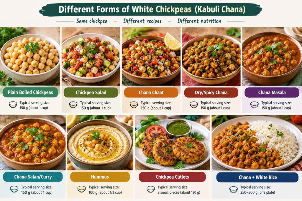 different form of white chickpeas